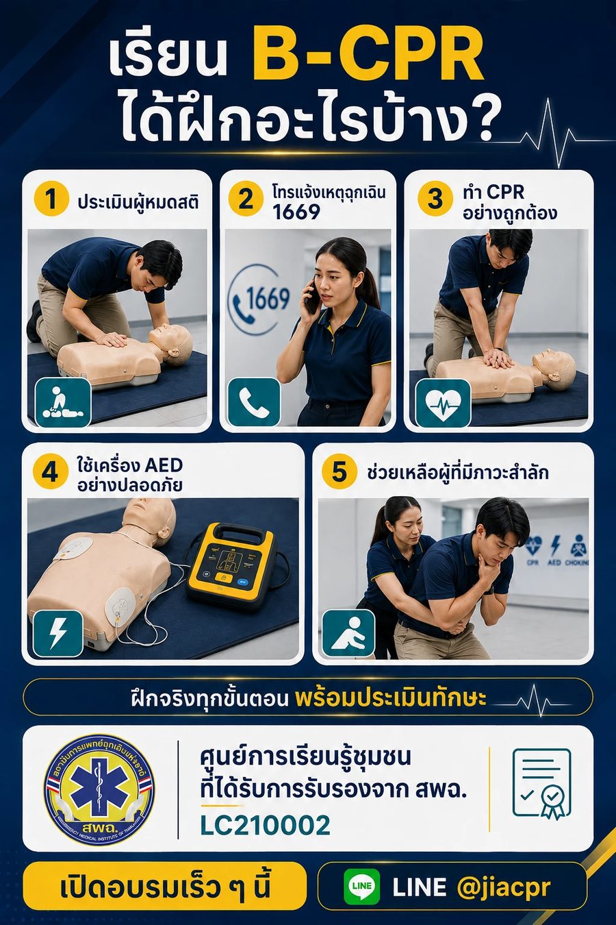 5 ขั้นตอนที่ฝึกในหลักสูตร B-CPR: ประเมินผู้หมดสติ โทรแจ้งเหตุ 1669 ทำ CPR ใช้เครื่อง AED และช่วยเหลือผู้สำลัก
